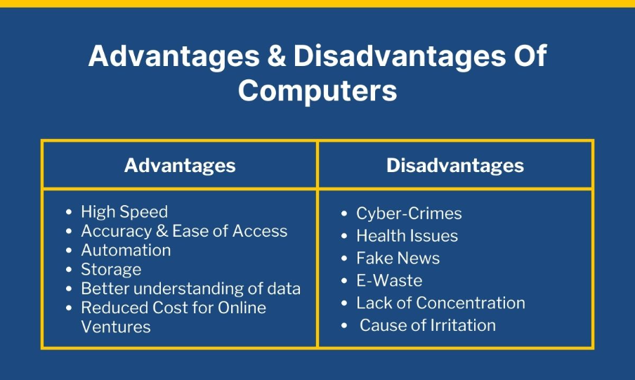 Advantages and Disadvantages of Mobile Phones