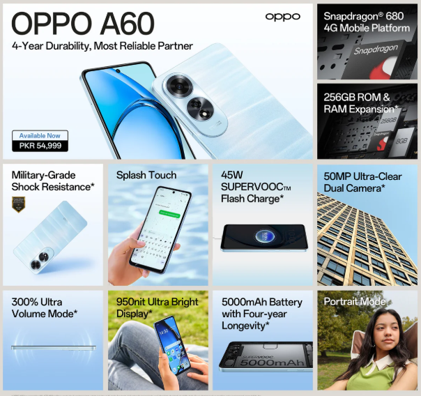 Oppo A60